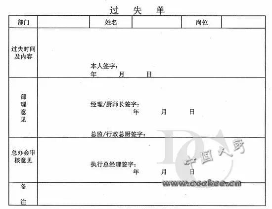 12张表格，让厨房管理落到实处！