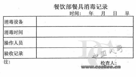 12张表格，让厨房管理落到实处！